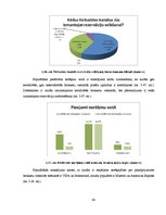 Diplomdarbs 'E-komercijas izmantošana brokastu viesnīcu produktu virzībai tirgū', 72.