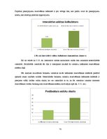 Diplomdarbs 'E-komercijas izmantošana brokastu viesnīcu produktu virzībai tirgū', 74.