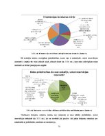 Diplomdarbs 'E-komercijas izmantošana brokastu viesnīcu produktu virzībai tirgū', 76.