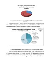 Diplomdarbs 'E-komercijas izmantošana brokastu viesnīcu produktu virzībai tirgū', 77.
