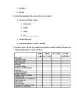 Diplomdarbs 'E-komercijas izmantošana brokastu viesnīcu produktu virzībai tirgū', 105.