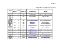 Diplomdarbs 'E-komercijas izmantošana brokastu viesnīcu produktu virzībai tirgū', 118.