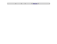 Diplomdarbs 'E-komercijas izmantošana brokastu viesnīcu produktu virzībai tirgū', 122.