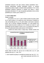 Diplomdarbs 'Apdrošināšanas sabiedrības "Seesam Latvia" darbības analīze', 26.