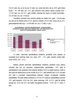 Diplomdarbs 'Apdrošināšanas sabiedrības "Seesam Latvia" darbības analīze', 31.