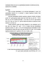 Diplomdarbs 'Apdrošināšanas sabiedrības "Seesam Latvia" darbības analīze', 33.