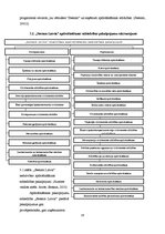 Diplomdarbs 'Apdrošināšanas sabiedrības "Seesam Latvia" darbības analīze', 36.