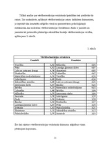 Referāts 'Skolēnu vērtīborientācija', 21.