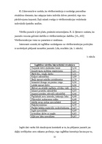 Referāts 'Skolēnu vērtīborientācija', 22.