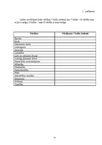 Referāts 'Skolēnu vērtīborientācija', 37.