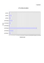 Diplomdarbs 'Administratīvais arests un tā izpildes problemātika', 76.