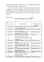 Prakses atskaite 'Pirmsskolas izglītības iestāžu metodiķa prakses atskaite', 5.