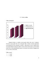 Prakses atskaite 'Pirmsskolas izglītības iestāžu metodiķa prakses atskaite', 9.