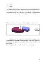 Prakses atskaite 'Pirmsskolas izglītības iestāžu metodiķa prakses atskaite', 10.