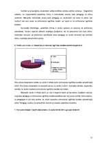 Prakses atskaite 'Pirmsskolas izglītības iestāžu metodiķa prakses atskaite', 12.