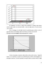 Prakses atskaite 'Pirmsskolas izglītības iestāžu metodiķa prakses atskaite', 14.
