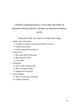 Prakses atskaite 'Pirmsskolas izglītības iestāžu metodiķa prakses atskaite', 18.