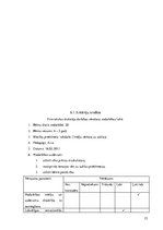 Prakses atskaite 'Pirmsskolas izglītības iestāžu metodiķa prakses atskaite', 23.