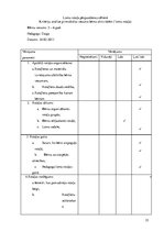 Prakses atskaite 'Pirmsskolas izglītības iestāžu metodiķa prakses atskaite', 35.