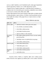 Diplomdarbs 'Sestās klases skolēnu angļu valodas apguves sekmēšana ar didaktiskām spēlēm', 9.