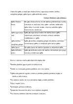 Diplomdarbs 'Sestās klases skolēnu angļu valodas apguves sekmēšana ar didaktiskām spēlēm', 11.