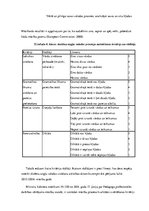 Diplomdarbs 'Sestās klases skolēnu angļu valodas apguves sekmēšana ar didaktiskām spēlēm', 23.