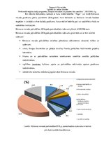 Prakses atskaite 'Atskaite karjeras kosultanta profesionālajai praksei', 3.