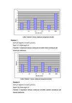 Referāts 'Psiholoģijas pētījumā iegūto datu datorizēta apstrāde', 4.