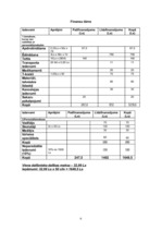 Referāts 'Veselīga dzīvesveida tūrisma nometne Šķēdē "Šķēde 1"', 6.