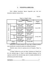 Referāts 'Oligopols', 9.