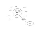 Konspekts 'V.Hendersones teorija', 5.