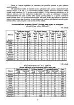 Biznesa plāns 'Personālsabiedrība „Robeža”', 14.