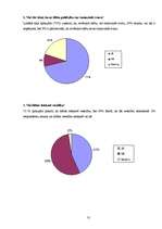 Referāts 'Diētas', 31.