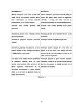 Referāts 'Diētas', 37.