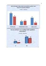 Konspekts 'Inflācijas ietekme uz autotirgu', 9.