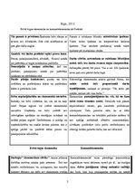 Konspekts 'Ekonomikas priekšmets. Mikro un makroekonomika', 2.