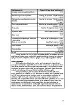 Biznesa plāns 'Kinostudija', 18.