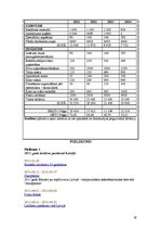 Biznesa plāns 'Kinostudija', 19.