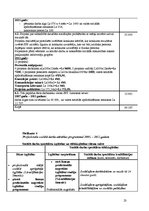 Biznesa plāns 'Kinostudija', 23.