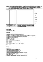 Biznesa plāns 'Kinostudija', 26.