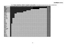 Referāts 'Latvijas laimīgākā pilsēta: meklējumi un atradumi', 12.