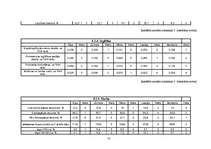 Referāts 'Latvijas laimīgākā pilsēta: meklējumi un atradumi', 25.