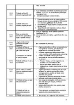 Prakses atskaite 'Sociālā gadījuma risināšana', 16.