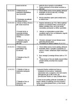 Prakses atskaite 'Sociālā gadījuma risināšana', 18.