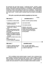 Prakses atskaite 'Sociālā gadījuma risināšana', 21.