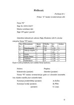 Referāts 'Inventarizācija - gada pārskata sastādīšanas pirmā stadija', 22.