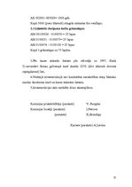 Referāts 'Inventarizācija - gada pārskata sastādīšanas pirmā stadija', 25.