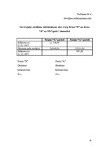 Referāts 'Inventarizācija - gada pārskata sastādīšanas pirmā stadija', 26.