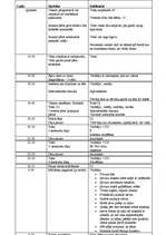 Referāts 'Kāzu organizēšana', 7.