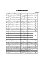 Referāts 'Kāzu organizēšana', 12.